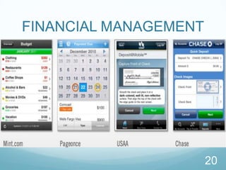 13TRANSACTION EXECUTIONUser WalletVendor WalletUser Profile ManagerUICustomer Profile ManagerUIInstrument ManagerWalletControllerInstrument ManagerVendorControllerProtocol ManagerProtocol ManagerCommunication ManagerCommunication Manager