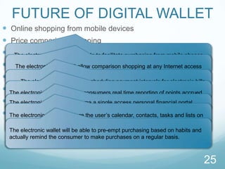 WHAT IS IN YOUR WALLET18