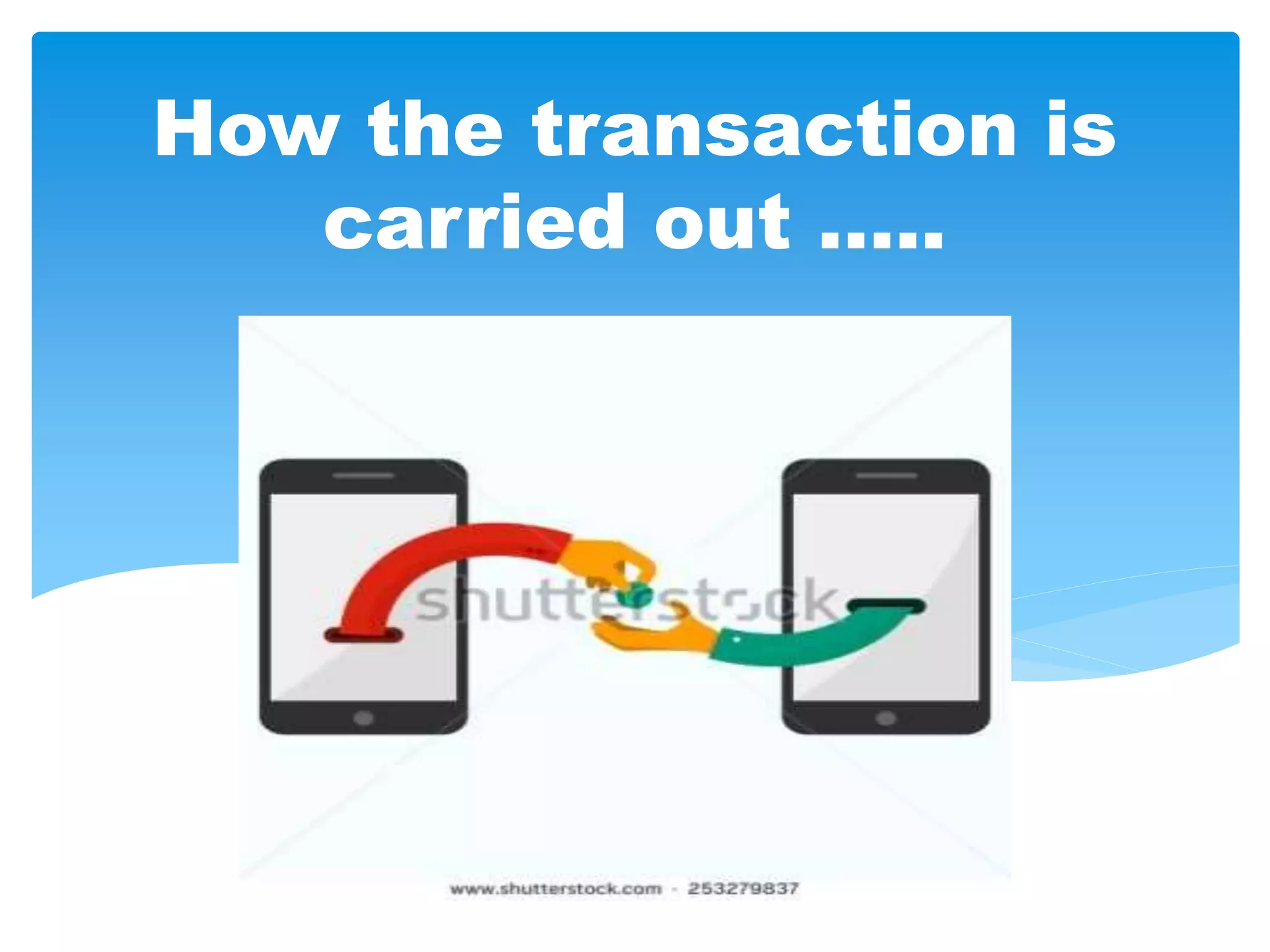 How the transaction is
carried out …..
12
 