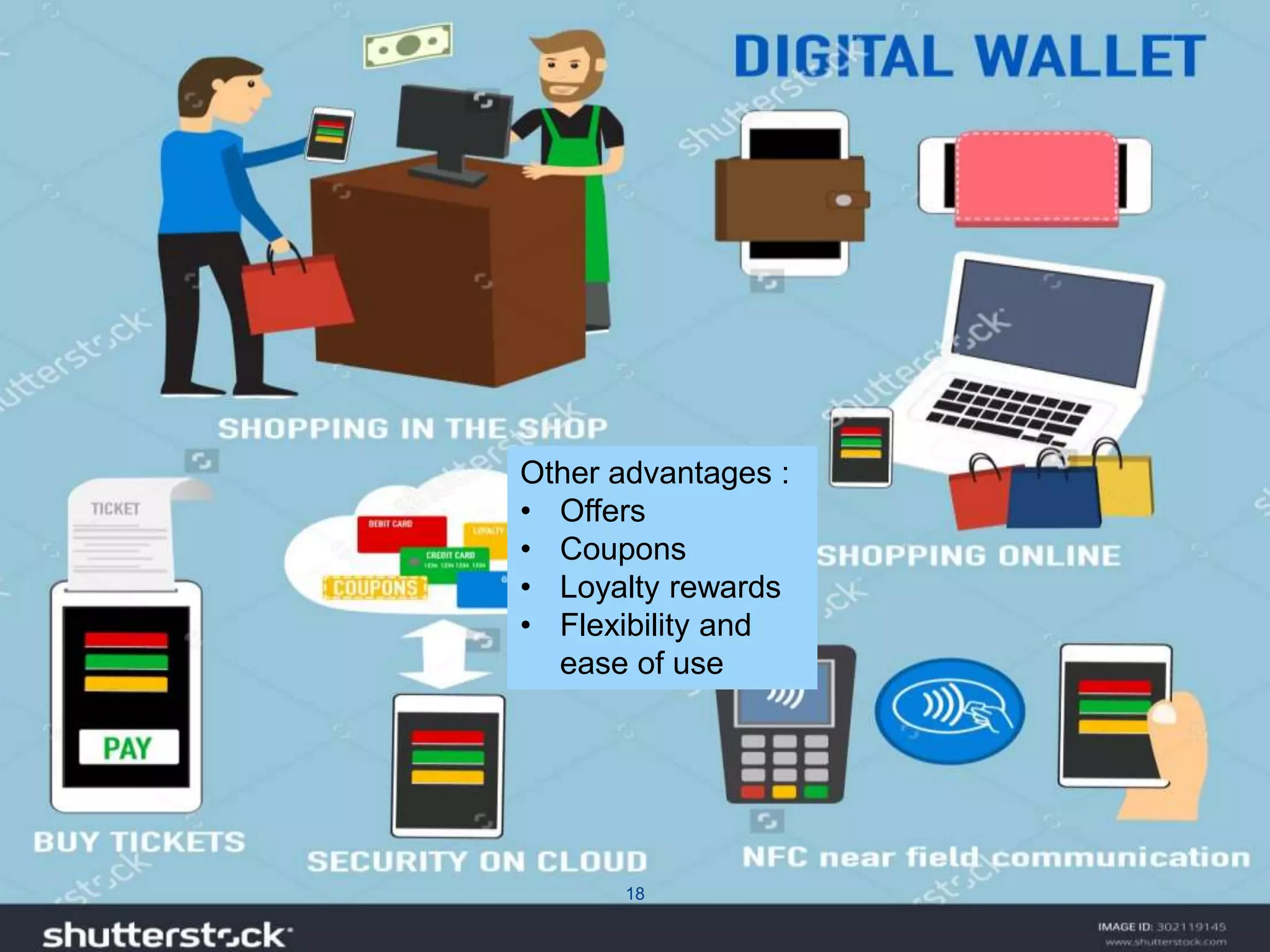 Other advantages :
• Offers
• Coupons
• Loyalty rewards
• Flexibility and
ease of use
18
 