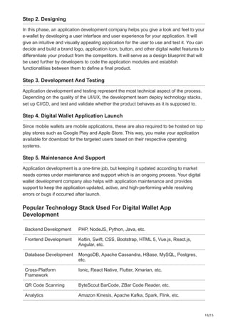 10/15
Step 2. Designing
In this phase, an application development company helps you give a look and feel to your
e-wallet by developing a user interface and user experience for your application. It will
give an intuitive and visually appealing application for the user to use and test it. You can
decide and build a brand logo, application icon, button, and other digital wallet features to
differentiate your product from the competitors. It will serve as a design blueprint that will
be used further by developers to code the application modules and establish
functionalities between them to define a final product.
Step 3. Development And Testing
Application development and testing represent the most technical aspect of the process.
Depending on the quality of the UI/UX, the development team deploy technology stacks,
set up CI/CD, and test and validate whether the product behaves as it is supposed to.
Step 4. Digital Wallet Application Launch
Since mobile wallets are mobile applications, these are also required to be hosted on top
play stores such as Google Play and Apple Store. This way, you make your application
available for download for the targeted users based on their respective operating
systems.
Step 5. Maintenance And Support
Application development is a one-time job, but keeping it updated according to market
needs comes under maintenance and support which is an ongoing process. Your digital
wallet development company also helps with application maintenance and provides
support to keep the application updated, active, and high-performing while resolving
errors or bugs if occurred after launch.
Popular Technology Stack Used For Digital Wallet App
Development
Backend Development PHP, NodeJS, Python, Java, etc.
Frontend Development Kotlin, Swift, CSS, Bootstrap, HTML 5, Vue.js, React.js,
Angular, etc.
Database Development MongoDB, Apache Cassandra, HBase, MySQL, Postgres,
etc.
Cross-Platform
Framework
Ionic, React Native, Flutter, Xmarian, etc.
QR Code Scanning ByteScout BarCode, ZBar Code Reader, etc.
Analytics Amazon Kinesis, Apache Kafka, Spark, Flink, etc.
 