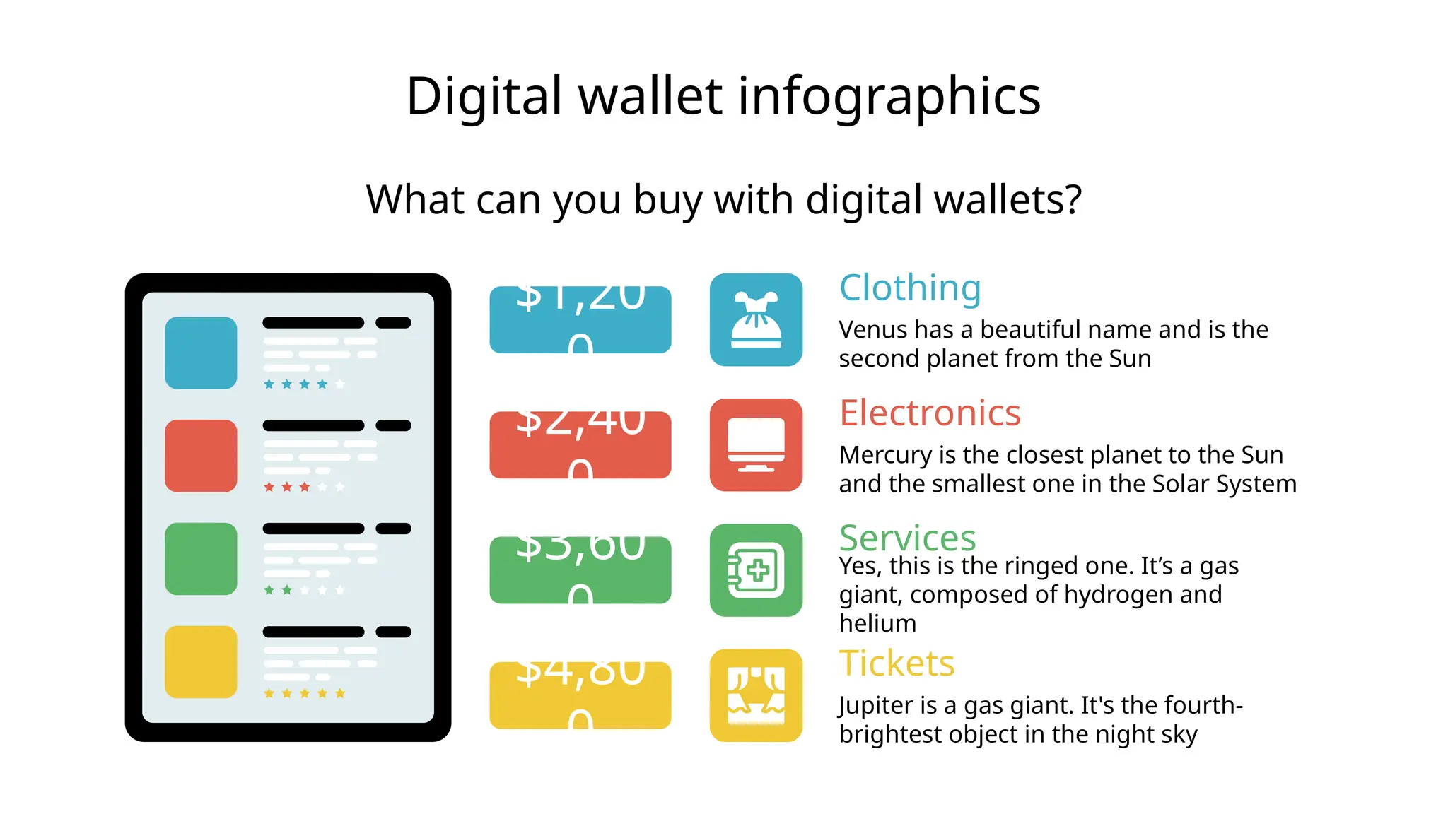 Digital wallet infographics
What can you buy with digital wallets?
Clothing
Venus has a beautiful name and is the
second planet from the Sun
$1,20
0
Mercury is the closest planet to the Sun
and the smallest one in the Solar System
Electronics
$2,40
0
Services
Yes, this is the ringed one. It’s a gas
giant, composed of hydrogen and
helium
$3,60
0
Tickets
Jupiter is a gas giant. It's the fourth-
brightest object in the night sky
$4,80
0
 
