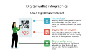 Technology
Mercury is the closest planet to the Sun
and the smallest one. This planet's
name has nothing to do with the liquid
metal
Payments for services
Venus has a beautiful name and is the
second planet from the Sun. It’s terribly
hot, and its atmosphere is poisonous
Digital wallet user
Jupiter is a gas giant and the biggest
planet in the Solar System. It was
named after the Roman god of the
skies
Digital wallet infographics
About digital wallet services
 