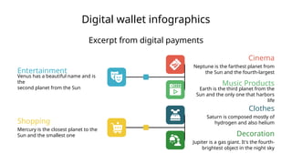 Digital wallet infographics
Excerpt from digital payments
Cinema
Neptune is the farthest planet from
the Sun and the fourth-largest
Earth is the third planet from the
Sun and the only one that harbors
life
Music Products
Entertainment
Venus has a beautiful name and is
the
second planet from the Sun
Clothes
Saturn is composed mostly of
hydrogen and also helium
Decoration
Jupiter is a gas giant. It's the fourth-
brightest object in the night sky
Mercury is the closest planet to the
Sun and the smallest one
Shopping
 