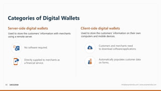 03 info@sesameindia.com | www.sesameindia.com
Categories of Digital Wallets
Server-side digital wallets
No software required.
Directly supplied to merchants as
a financial service.
Client-side digital wallets
Used to store the customers’ information on their own
computers and mobile devices.
Customers and merchants need
to download software/applications.
Automatically populates customer data
on forms.
Used to store the customers’ information with merchants
using a remote server.
 