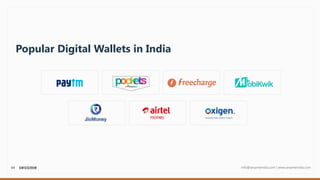 04 info@sesameindia.com | www.sesameindia.com
Popular Digital Wallets in India
 