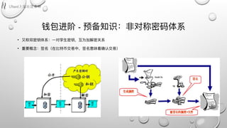 钱包进阶 - 预备知识：⾮非对称密码体系
• ⼜又称双密钥体系：⼀一对孪⽣生密钥，互为加解密关系
• 重要概念：签名（在⽐比特币交易易中，签名意味着确认交易易）
 