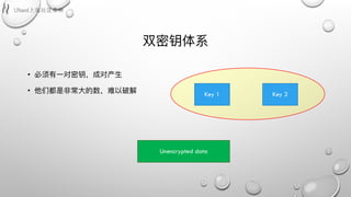 双密钥体系
• 必须有⼀一对密钥，成对产⽣生
• 他们都是⾮非常⼤大的数，难以破解 Key 1 Key 2
Unencrypted data
 