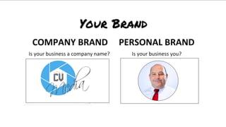 YOUR COMPANY YOUR NAME
 