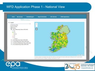 Digital Water - The Water Framework Directive data management and ...