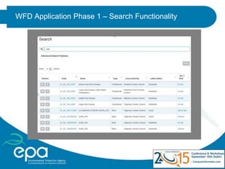 Digital Water - The Water Framework Directive data management and ...