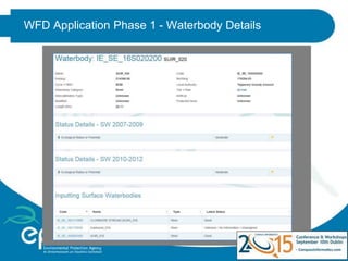 Digital Water - The Water Framework Directive data management and ...