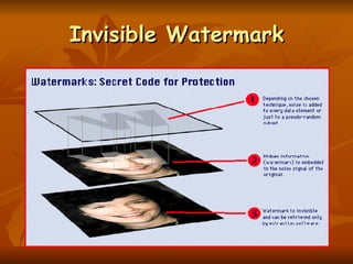 Invisible Watermark 