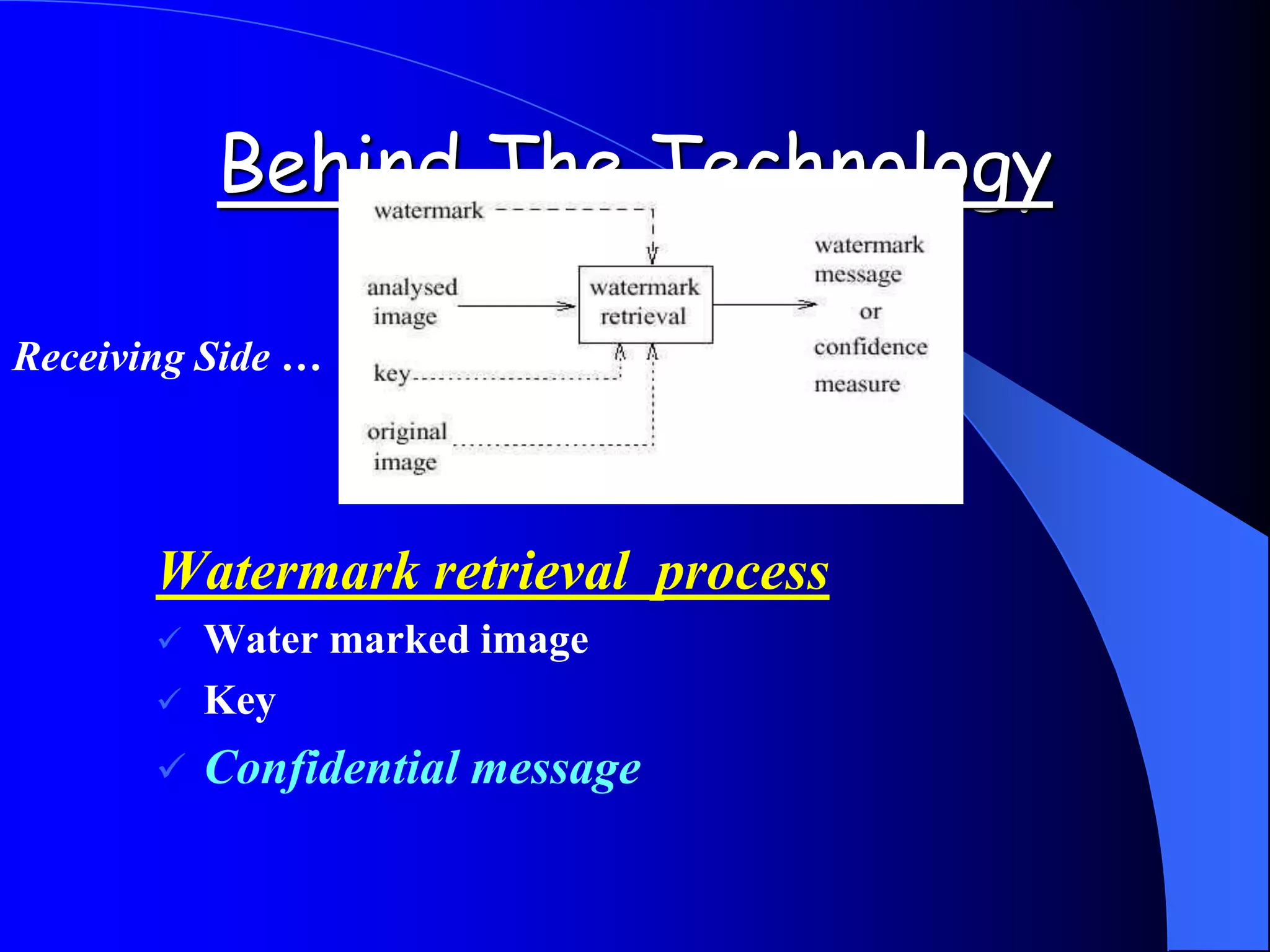Behind The Technology
Watermark retrieval process
 Water marked image
 Key
 Confidential message
Receiving Side …
 