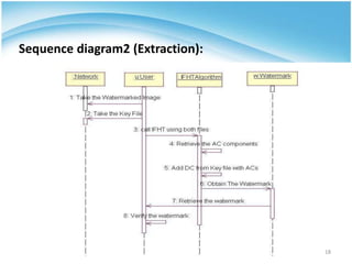 Sequence diagram2 (Extraction):
18
 