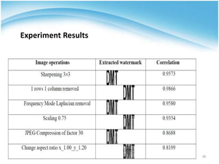 30
Experiment Results
 