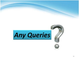 34
Any Queries
 