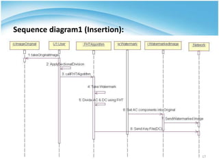 Sequence diagram1 (Insertion):




                                 17
 