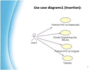 Use case diagrams1 (Insertion):




                                  19
 