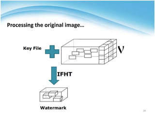 Processing the original image…




                                 28
 