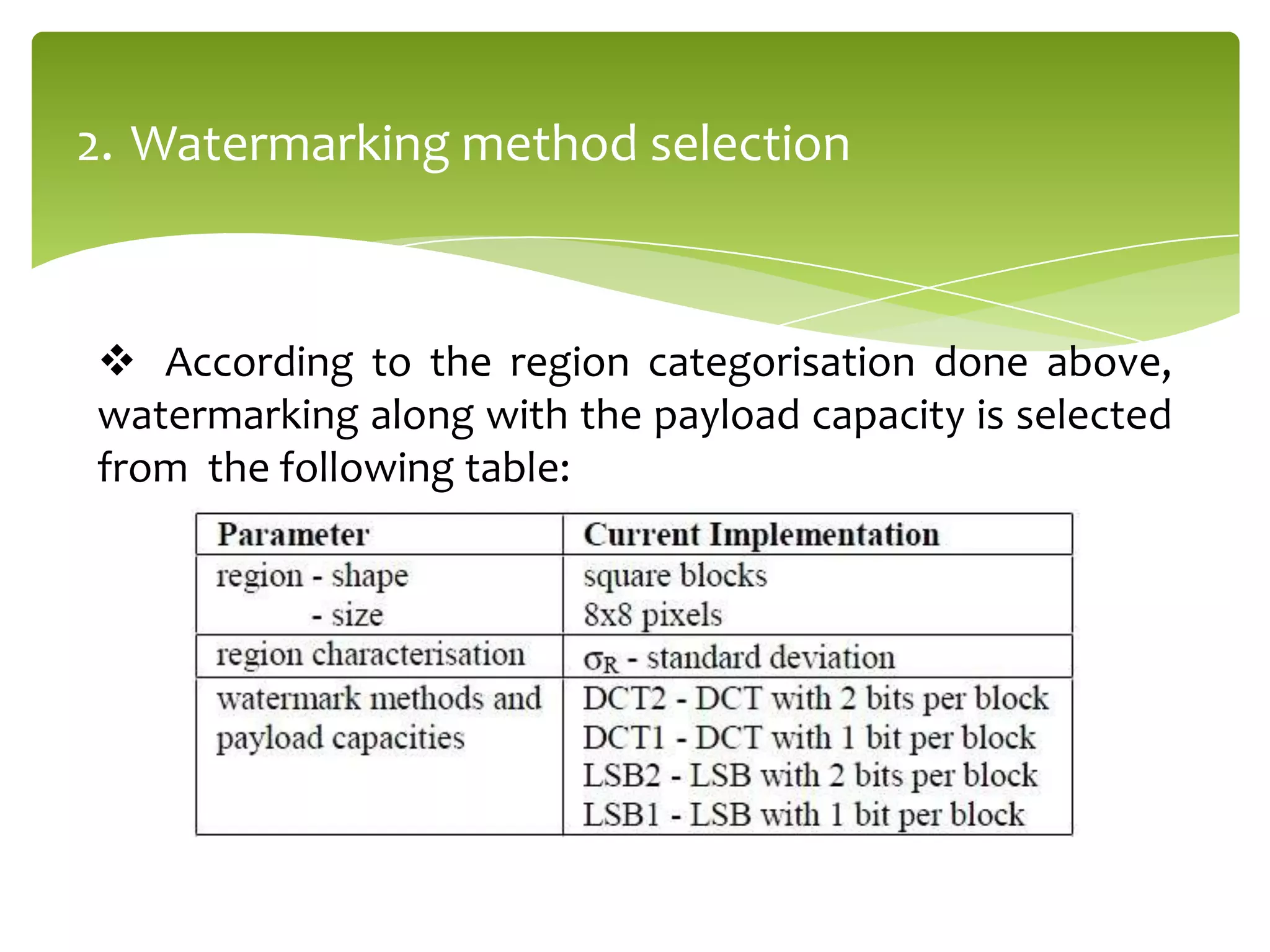 2. Watermarking method selection
 According to the region categorisation done above,
watermarking along with the payload capacity is selected
from the following table:
 
