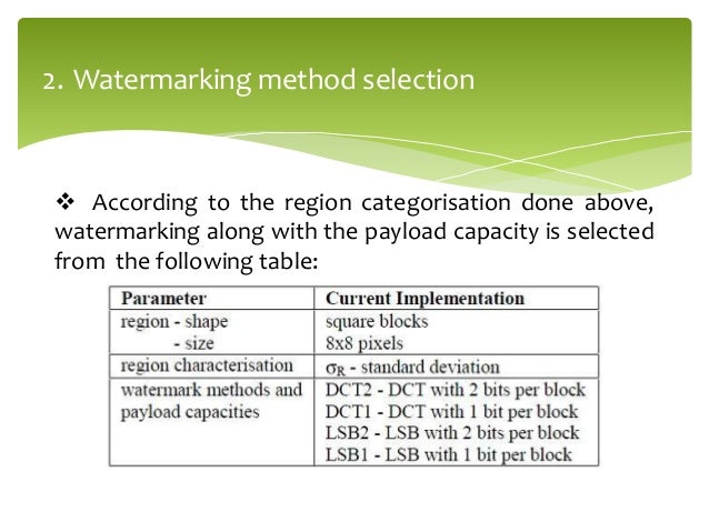 Watermarking phd thesis