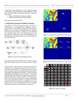 IJRET: International Journal of Research in Engineering and Technology eISSN: 2319-1163 | pISSN: 2321-7308
__________________________________________________________________________________________
Volume: 03 Issue: 03 | Mar-2014, Available @ http://www.ijret.org 214
can provides better performance. In this regard this paper
evaluates the new algorithm based on hybrid technique. In this
paper this hybrid digital watermarking technique is discussed
in two steps:
 Digital watermarking embedding technique.
 Digital watermarking extracting technique.
Both steps are discussed as follows:
3.1 Digital Watermarking Embedding Technique:
Using DWT a 512×512 host image (here gray scale "Lena" or
"Cameraman") is sub-divided into 4-subbands. Figure 3
represents the 1st level of DWT decomposition of host image.
Where LL, HL, LH, HH are 4 sub-bands. Here LL represents
the high scale low frequency co-efficient set, HL represents
the horizontal details of low scale high frequency set, LH
represents the vertical details of low scale high frequency set,
HH represents the diagonal details low scale high frequency
set of the host image.
Fig 2: Flow chart of the embedding procedure.
Then using 2 dimensional of DWT on HL of the host image,
2nd level decompose image can be found as shown in figure
4.
After the 2nd level decomposition of the host image then the
comparative low frequency components denote as HLLL2 is
select for 2 dimensional DCT. It is common practice to select
the mid frequency region for embedding purposes during DCT
based digital watermarking for robustness, but having chance
to degrade the perceptibility of the host image. To trade of the
imperceptibility and robustness this paper focused on the low
frequency region after 2 dimensional DCT of the host image.
Then a 128×128 gray scale image as a mark is embedded on
the selected region after enrolled a key and DCT on it. With
scaling factor 0.9 the mark image is embedded into the host
image using the new hybrid algorithm and Cox's modified
algorithm as in equation 3.1 and equation 3.2 respectively
Fig 3: 1st level DWT decomposition of "Lena" image.
Fig 4: 2nd level DWT decomposition of "Lena" image.
Fig 5: DCT region of an image
 
