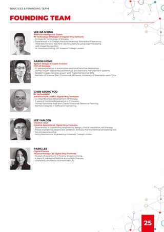25
FOUNDING TEAM
TRUSTEES & FOUNDING TEAM
AARON HONG
System Design & Crypto Investor
COO of Rezekee
• 7+ years experience in automotive retail and franchise dealerships
• Domain expert in business architecture and back-end management systems
• Resident crypto-currency expert with investments since 2012
• Bachelor of Science (Bsc), Economics & Finance, University of Newcastle-upon-Tyne
CHEN SEONG FOO
AI Technologist
Infrastructure Chief in Digital Way Ventures
• Co-Head Business Development of Wooppy
• 11 years of combined experience in IT industry
• Former functional lead with Oracle Enterprise Resource Planning
• Bachelors Degree in Software Engineering
LEE YAN GEN
Creative Lead
Creative Specialist at Digital Way Ventures
• Experienced in copywriting, engineering design, clinical translation, cell therapy,
tissue engineering, bioprocess validation, biofuels, thermochemical processing and
bio-entrepreneurship
• MEng Biochemical Engineering University College London
PARIS LEE
Digital Finance
Finance Manager at Digital Way Ventures
• 14 years of experience in ﬁnance and accounting
• 4 years of managing RedOne accounts & ﬁnances
• Chartered Certiﬁed Accountants (ACCA)
LEE JIA SHENG
Artiﬁcial Intelligence Expert
AI Technology Strategist of Digital Way Ventures
• Co-Head AI Technology of Wooppy
• Experienced in AI Design, Machine Learning, Biomedical Electronics,
Wearable Sensors, Machine Learning, Natural Language Processing
and Image Recognition.
• 1st class(Hons) MEng EEE Imperial College London
 
