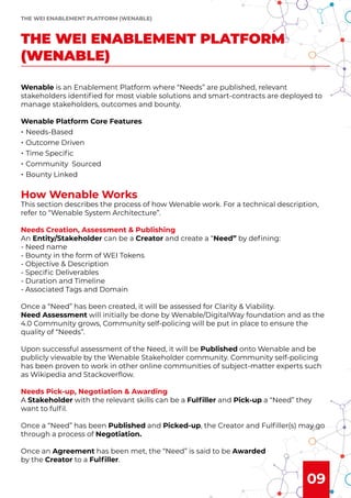 09
THE WEI ENABLEMENT PLATFORM (WENABLE)
Wenable is an Enablement Platform where “Needs” are published, relevant
stakeholders identiﬁed for most viable solutions and smart-contracts are deployed to
manage stakeholders, outcomes and bounty.
Wenable Platform Core Features
• Needs-Based
• Outcome Driven
• Time Speciﬁc
• Community Sourced
• Bounty Linked
How Wenable Works
This section describes the process of how Wenable work. For a technical description,
refer to “Wenable System Architecture”.
Needs Creation, Assessment & Publishing
An Entity/Stakeholder can be a Creator and create a “Need” by deﬁning:
- Need name
- Bounty in the form of WEI Tokens
- Objective & Description
- Speciﬁc Deliverables
- Duration and Timeline
- Associated Tags and Domain
Once a “Need” has been created, it will be assessed for Clarity & Viability.
Need Assessment will initially be done by Wenable/DigitalWay foundation and as the
4.0 Community grows, Community self-policing will be put in place to ensure the
quality of “Needs”.
Upon successful assessment of the Need, it will be Published onto Wenable and be
publicly viewable by the Wenable Stakeholder community. Community self-policing
has been proven to work in other online communities of subject-matter experts such
as Wikipedia and Stackoverﬂow.
Needs Pick-up, Negotiation & Awarding
A Stakeholder with the relevant skills can be a Fulﬁller and Pick-up a “Need” they
want to fulﬁl.
Once a “Need” has been Published and Picked-up, the Creator and Fulﬁller(s) may go
through a process of Negotiation.
Once an Agreement has been met, the “Need” is said to be Awarded
by the Creator to a Fulﬁller.
THE WEI ENABLEMENT PLATFORM
(WENABLE)
 