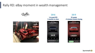 Rally	RD:	eBay	moment	in	wealth	management
 