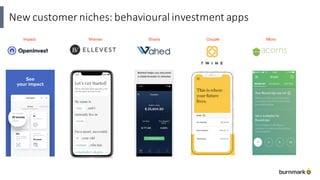 New	customer	niches:	behavioural	investment	apps	
Impact Women Sharia Couple Micro
 