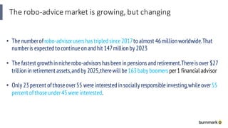 The	robo-advice	market	is	growing,	but	changing
• The numberofrobo-advisorusers has tripled since2017to almost 46million worldwide.That
numberis expected to continueon and hit 147million by 2023
• The fastest growth in nicherobo-advisors has been in pensions and retirement.Thereis over $27
trillion in retirement assets,and by 2025,therewill be163baby boomers per1 financial advisor
• Only 23percent ofthoseover55 were interested in socially responsibleinvesting,whileover55
percent ofthoseunder45were interested.
 