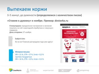Выпекаем коржи
3–5 минут, до румяности (определяемся с количеством писем)
«Ставим в духовку» в ноябре. Пример: dostavka.ru
Стимулируем: праздничное настроение и желание
покупать за счёт новогодней атрибутики и «вкусных»
подарков.
День отправки: 27 ноября.

Subject Line:
Хо-хо-хо! Главная распродажа года уже здесь!

Метрики письма:
OR = 21 %, CTR = 17 %, Unsb = 0,2 %
против стандартных
OR = 16 %, CTR = 13 %, Unsb = 0,3 %

 