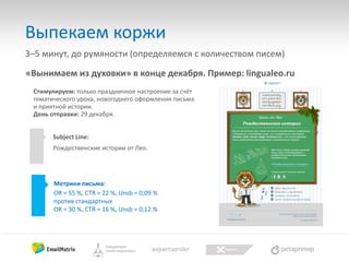 Выпекаем коржи
3–5 минут, до румяности (определяемся с количеством писем)
«Вынимаем из духовки» в конце декабря. Пример: lingualeo.ru
Стимулируем: только праздничное настроение за счёт
тематического урока, новогоднего оформления письма
и приятной истории.
День отправки: 29 декабря.

Subject Line:
Рождественские истории от Лео.

Метрики письма:
OR = 55 %, CTR = 22 %, Unsb = 0,09 %
против стандартных
OR = 30 %, CTR = 16 %, Unsb = 0,12 %

 