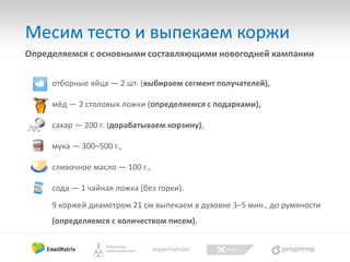 Месим тесто и выпекаем коржи
Определяемся с основными составляющими новогодней кампании
отборные яйца — 2 шт. (выбираем сегмент получателей),
мёд — 2 столовых ложки (определяемся с подарками),
сахар — 200 г. (дорабатываем корзину),
мука — 300–500 г.,
сливочное масло — 100 г.,
сода — 1 чайная ложка (без горки).

9 коржей диаметром 21 см выпекаем в духовке 3–5 мин., до румяности
(определяемся с количеством писем).

 