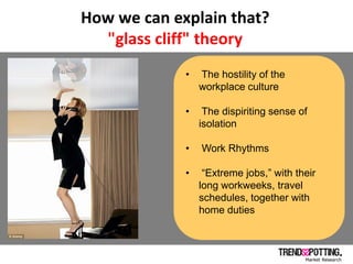How we can explain that?
  "glass cliff" theory
             •   The hostility of the
                 workplace culture

...