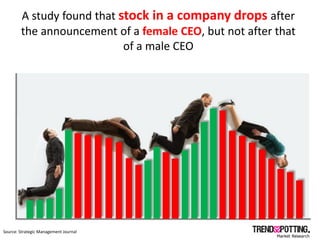 A study found that stock in a company drops after
        the announcement of a female CEO, but not after that
           ...