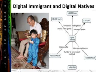 Digital Immigrant and Digital Natives
T
o
G
o
d
b
e
t
h
e
g
l
o
r
y
!
©2015 Yayasan Lembaga SABDA
 