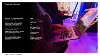 Copyright © 2022 Accenture. All rights reserved
A valuable difference
595K
unique site visitors
between January 2020 and
March 2022
37
reduced number of
support sites
25X
growth in Yammer
user base (from 23K
to 584K in 11 months)
200%
increase in Microsoft Viva
Insights users (from 22K
to 45K in 12 months)
Here’s how our digital hub has made
the difference to our business:
Shift from tool-centric “how-to” approach
to use case-based guidance enabling
different types of digital workers and
addressing their specific tech needs.
Bring learnings and leading practices
to life through user stories.
Create a single “home base” for people to
find the tools they need and avoid
duplicative messaging.
Collect feedback and learnings from
users through community sites and
chatbots to continuously evolve
and improve.
 