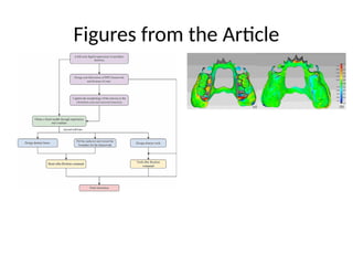 Digital_Workflow_RPD_with_Biomechanics_and_Force_Diagram.pptx