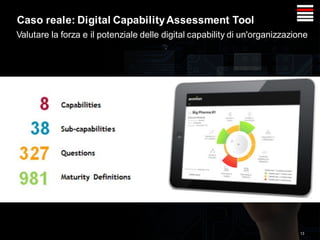13Copyright © 2015 Accenture. Allrights reserved. STRICTLYCONFIDENTIAL
Caso reale: Digital CapabilityAssessment Tool
Valutare la forza e il potenziale delle digital capability di un'organizzazione
 