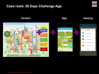 Copyright © 2015 Accenture All rights reserved. 15
App GamingContent
Caso reale: 30 Days Challenge App
 