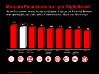 Copyright © 2015 Accenture All rights reserved. 6
CMT Financial
Services
Electronics
High - Tech
Utilities Chemicals &
Refined
Petroleum
Retail Natural
Resources
Auto,
Industrial
Equipment,…
CGS
47
43 42 41 40 39 38 37
35
Mercato Finanziario tra i più Digitalizzati
Se confrontato con le altre industry analizzate, il settore dei Financial Services
è fra i più digitalizzati dietro solo a Communication, Media and Technology
c
 