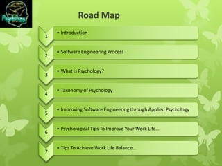 Road Map
1
• Introduction
2
• Software Engineering Process
3
• What is Psychology?
4
• Taxonomy of Psychology
5
• Improving Software Engineering through Applied Psychology
6
• Psychological Tips To Improve Your Work Life…
7
• Tips To Achieve Work Life Balance…
 