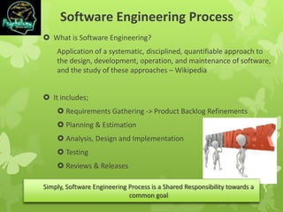  What is Software Engineering?
Application of a systematic, disciplined, quantifiable approach to
the design, development, operation, and maintenance of software,
and the study of these approaches – Wikipedia
 It includes;
 Requirements Gathering -> Product Backlog Refinements
 Planning & Estimation
 Analysis, Design and Implementation
 Testing
 Reviews & Releases
Software Engineering Process
Simply, Software Engineering Process is a Shared Responsibility towards a
common goal
 