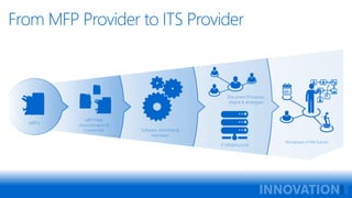 From MFP Provider to ITS Provider
 