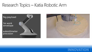 Research Topics – Katia Robotic Arm
 