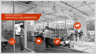 Future Trends in the Digital Workplace | PDF