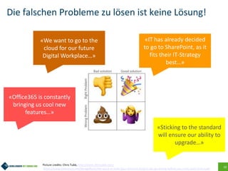 10
Die falschen Probleme zu lösen ist keine Lösung!
Picture credits: Chris Tubb, http://www.christubb.com/
https://www.slideshare.net/WedgeBlack/the-spark-or-how-your-intranet-project-can-go-wrong-before-you-even-start-chris-tubb
«IT has already decided
to go to SharePoint, as it
fits their IT-Strategy
best…»
«We want to go to the
cloud for our future
Digital Workplace…»
«Office365 is constantly
bringing us cool new
features…»
«Sticking to the standard
will ensure our ability to
upgrade…»
 