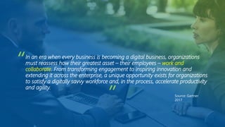 What is digital transformation? Does this matter to
small biz?
Business Model
- How your company
makes money
Customer
Expe...